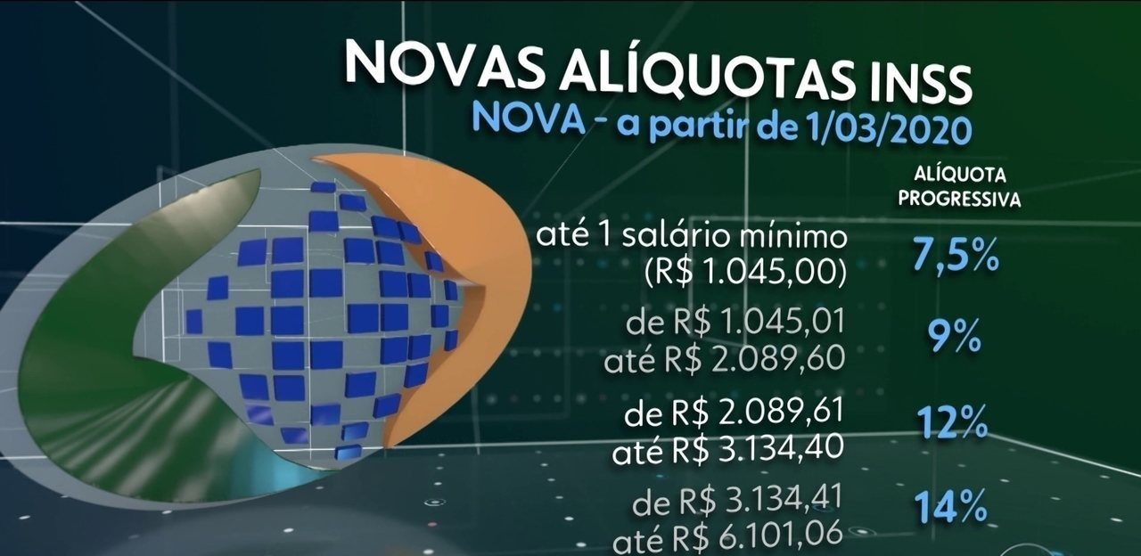 Novo Cálculo do INSS a partir de 03/2020